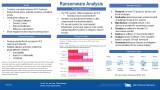 This poster outlines work related to writing guides on establishing a ransomware testbed, experimenting with a ransomware testbed, and forming suggestions for best practices for the nuclear community related to ransomware.